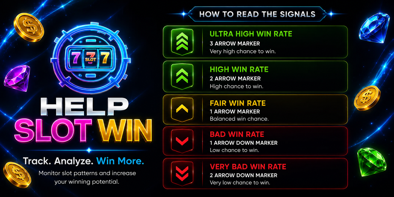 Help Slot Win - The New Era of Slot Strategy Guide